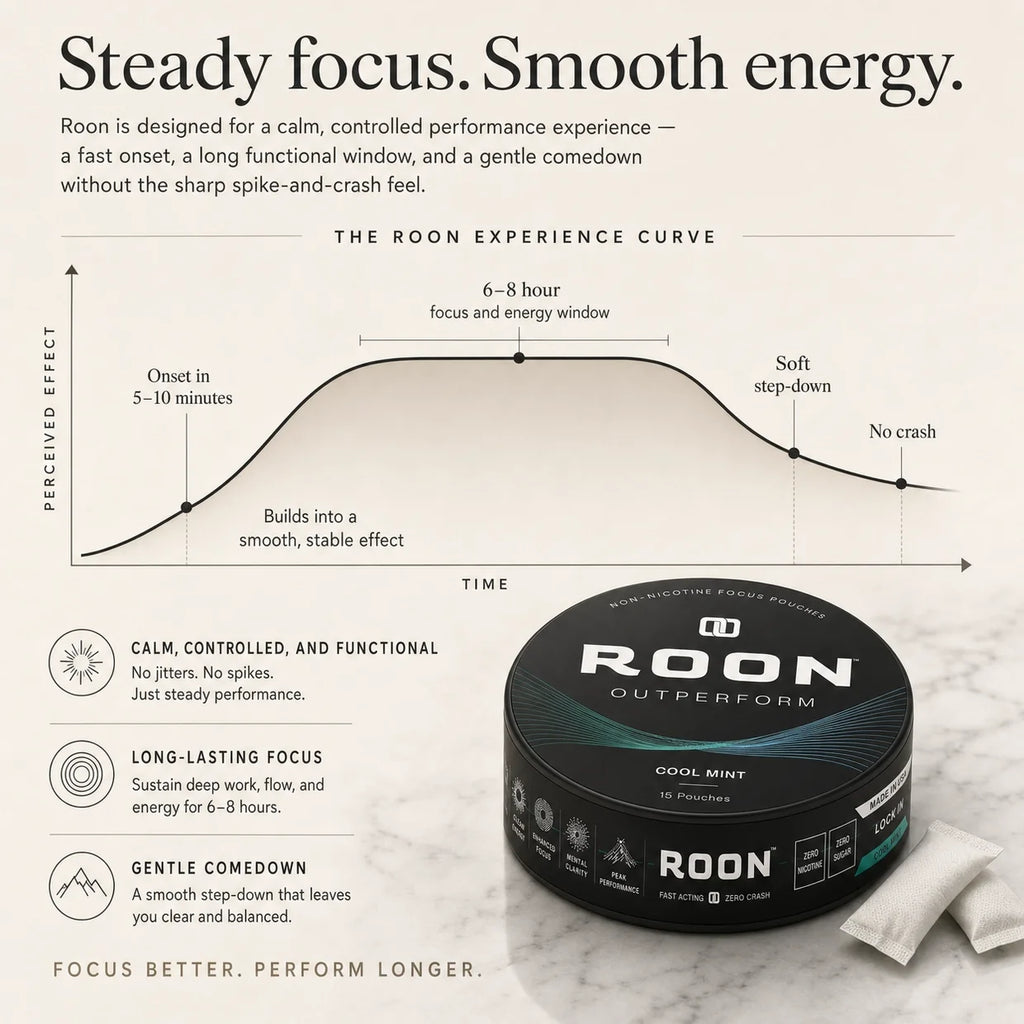 Roon Cool Mint Focus Pouches