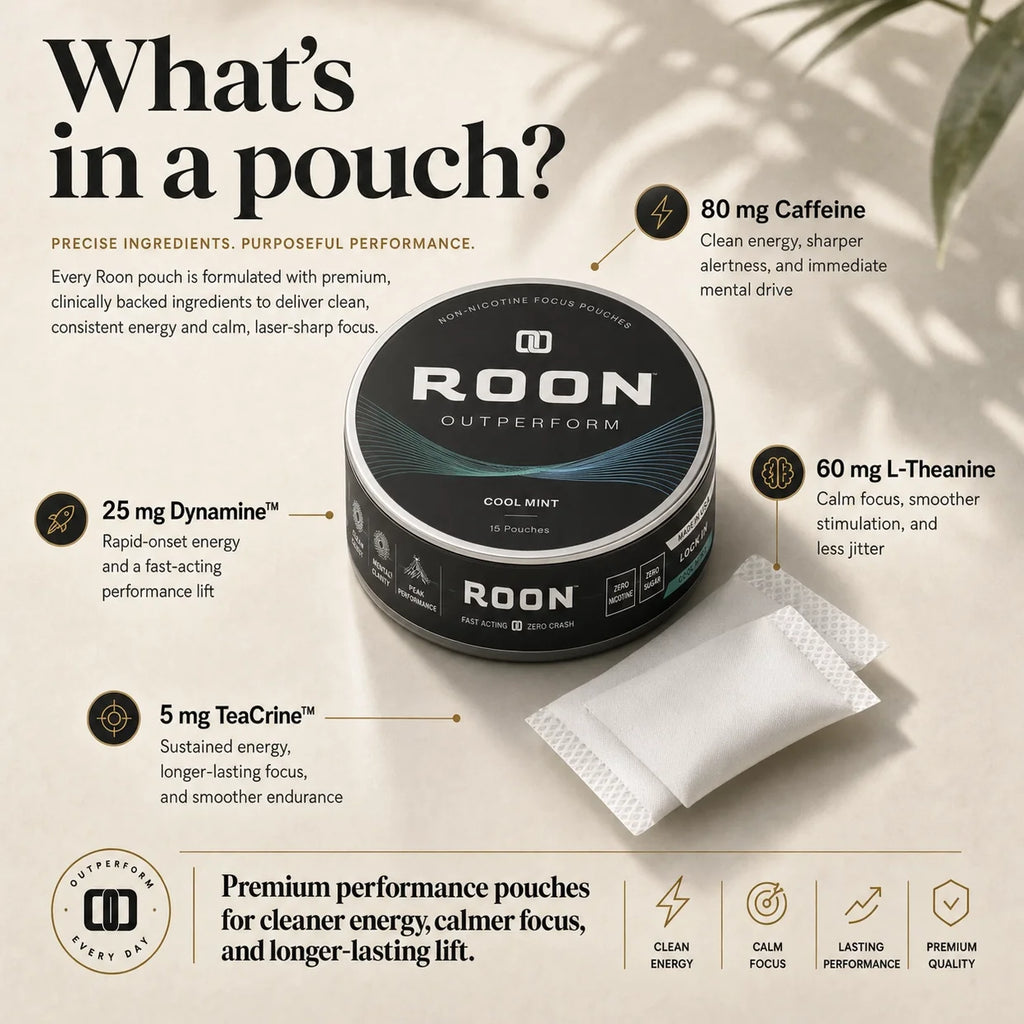 Roon Cool Mint Focus Pouches